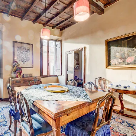 Rsh Via Giulia Appartement Rome